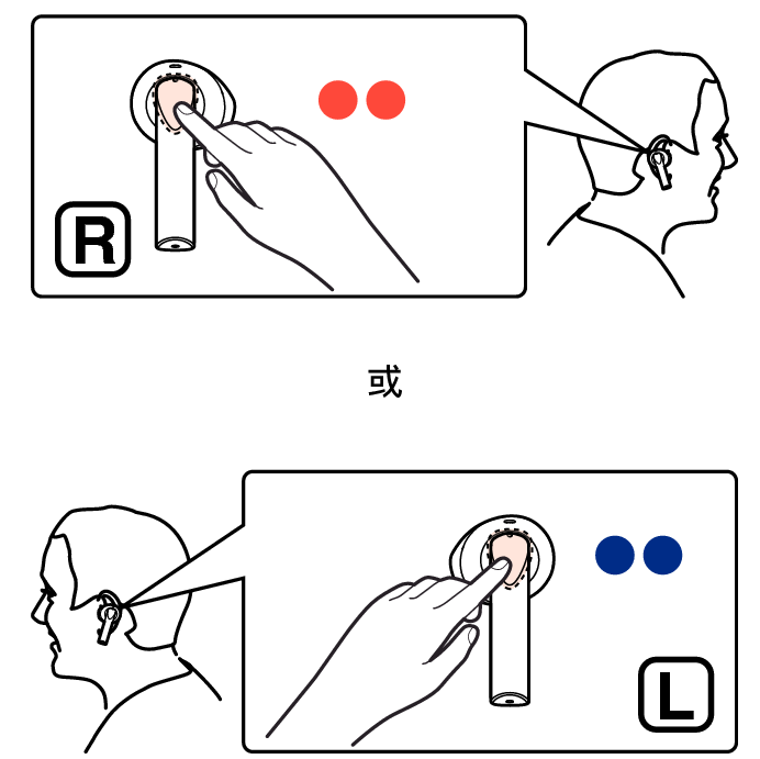 Ope next track LR C500W